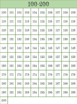 Number Chart 100 200
