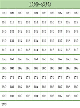 Numbers 100-200 Tracing Handwritting, Bingo, Number Poster Chart. Flash ...