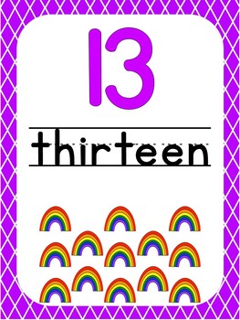 Preview of Number 13 Printable Bible Number Poster. Preschool-Kindergarten Numbers.