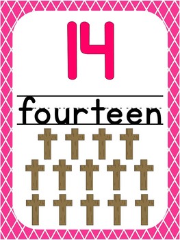 Preview of Number 14 Printable Bible Number Poster. Preschool-Kindergarten Numbers.