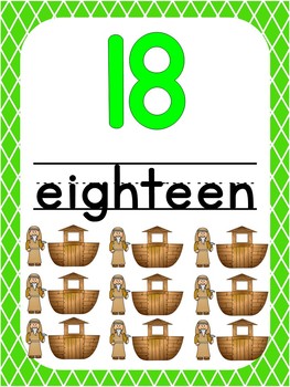 Preview of Number 18 Printable Bible Number Poster. Preschool-Kindergarten Numbers.