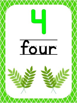 Preview of Number 4 Printable Bible Number Poster. Preschool-Kindergarten Numbers.