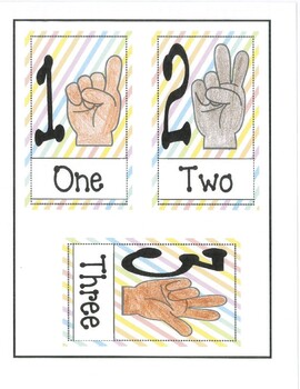 Preview of Pastel Rainbow Number ASL Flashcards