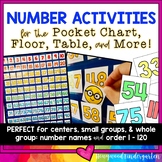 Number Activities for pocket chart, floor, or table. Numbe