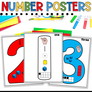 Preview of Number Anchor Chart Posters 0-20
