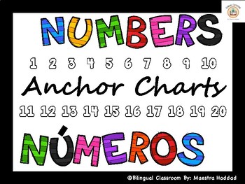 Number anchor chart English, Spanish, and base ten blocks by Edubilingo
