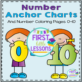 Number Anchor Charts 0-10 and Number Coloring Pages