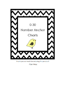 Preview of Number Anchor Charts 0-30