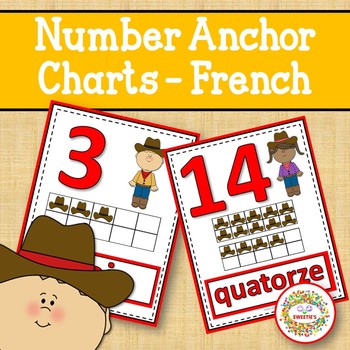 Preview of Number Posters 0-20 with Ten Frames - Cowboys - French