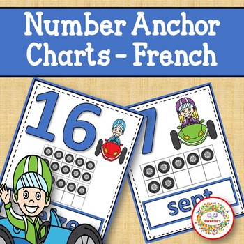 Preview of Number Posters 0-20 with Ten Frames -  Race Cars French