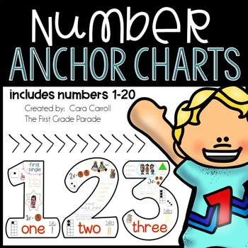 Preview of Number Anchor Charts {1-20}