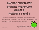 Number Anchor Charts