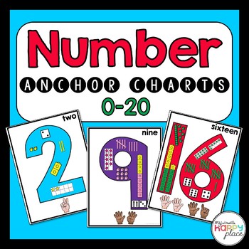 Preview of Number Anchor Charts 0-20