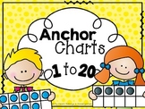 Anchor Charts for Numbers to 20 (Number Recognition; Numbe