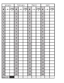 Preview of Number Assessment Recording Sheet