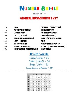 Preview of Number Battle Code Sheet for the General Engagement FLASH CARD GAME