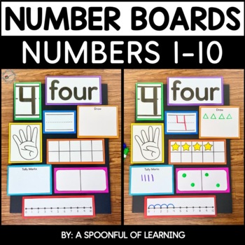 Preview of Number Posters | Number Boards 1-10 | Number of the Day