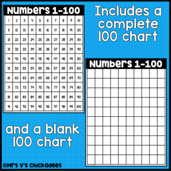 Complete The Hundreds Chart
