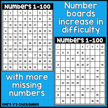 Number Boards 1-100: Fill in the Missing Numbers on the Hundreds Charts