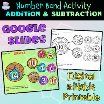 Preview of Number Bond Addition & Subtraction Google Slides Activity
