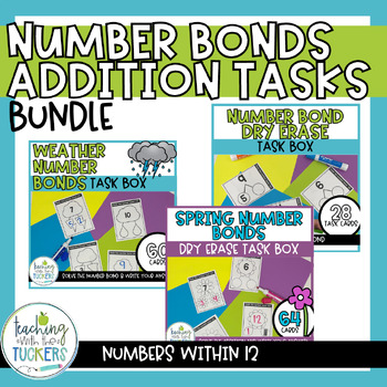 Preview of Number Bond Addition Within 12 Task Box Bundle