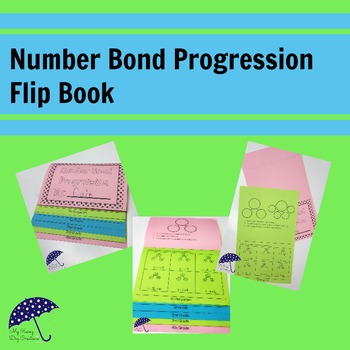 Preview of Number Bond Math Progression Flip Book