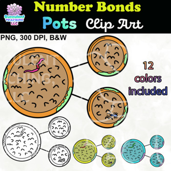Preview of Number Bond Pots Clip Art