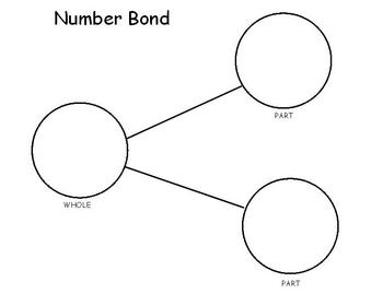 Preview of Number Bond Template