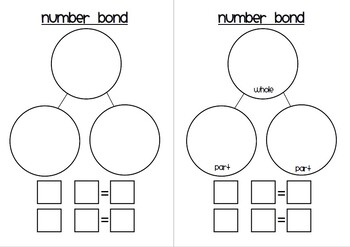 Number Bond Template Mat by Team Teach CT Teachers Pay Teachers