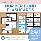 Addition and Subtraction Flashcards Part Part Whole