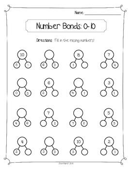 Number Bonds 0 to 10: Math Fact Review, Differentiated by Jenn Maher