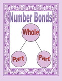 Number Bonds