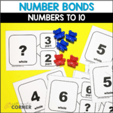 Number Bonds Flash Cards for Combinations through 10 (PRINT)