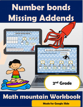 Preview of Number Bonds | Missing addends Addition Subtraction | Digital workbook