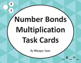 Number Bonds: Multiplication Task Cards