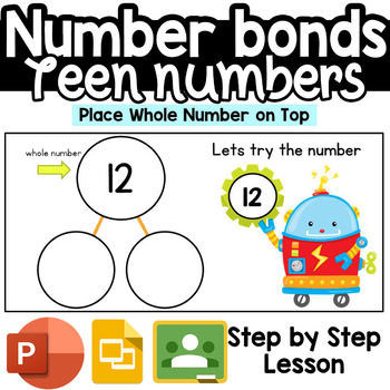 Preview of Number Bonds Teen Numbers for google Classroom , Google Slides  