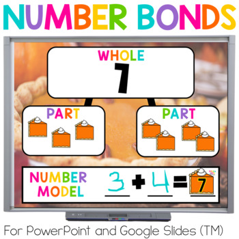 Preview of Number Bonds Thanksgiving Math Activity for Addition and Subtraction | Digital