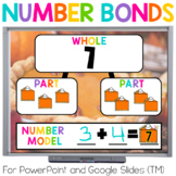 Number Bonds Thanksgiving Math Activity for Addition and S