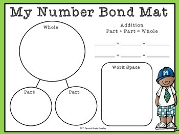 Number Bond Anchor Chart