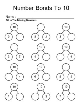 Number Bonds Worksheets to 10 Activities / Addition to 10 Missing Addends