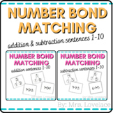 Number Bonds to 10 | Addition & Subtraction Matching Cards