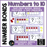 Number Bonds to 10 -  Compose & Decompose - Add & Subtract