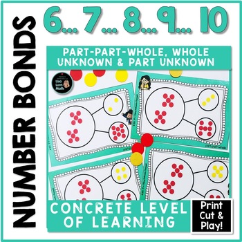 Preview of Number Bonds to 10  Compose and Decompose  Concrete Level CRA  Math Games