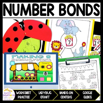 Preview of Number Bond Mat Craft Composing & Decomposing Numbers to 10 Kindergarten Picture