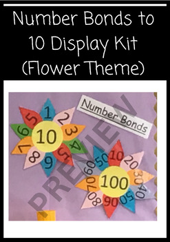 Preview of Number Bonds to 10 Display Kit (Flower Theme)