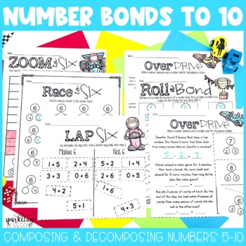 Preview of Fact Families | Decomposing Numbers to 10