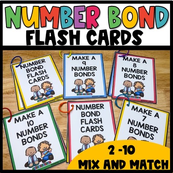Preview of Number Bonds to 10 Flash Cards Missing Addends 1st Grade Math Centers Task Cards