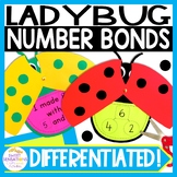 Number Bonds Kindergarten Craft Composing and Decomposing 
