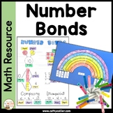 Number Bonds to 10 Kindergarten Part Part Whole Templates 