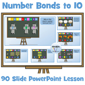 Preview of Number Bonds to 10 - PowerPoint Lesson